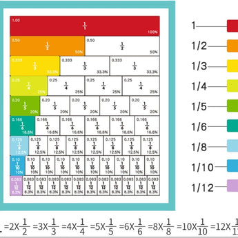 Arithmetic Learning Magnetic Book - Home Essentials Store