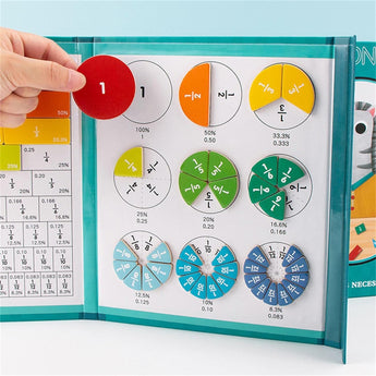 Arithmetic Learning Magnetic Book - Home Essentials Store