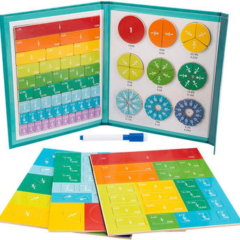 Arithmetic Learning Magnetic Book - Home Essentials Store